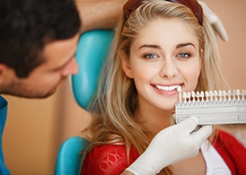 A dentist assessing a woman for teeth whitening 